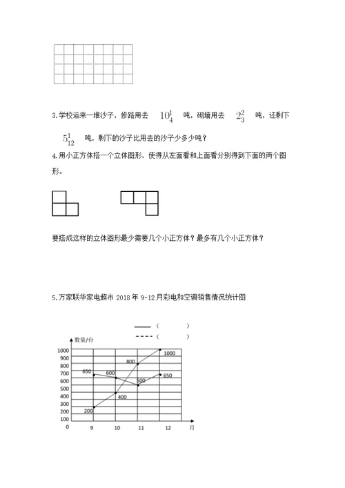 2022人教版五年级下册数学期末测附答案（a卷）