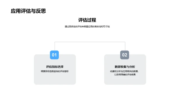 工学研究之路