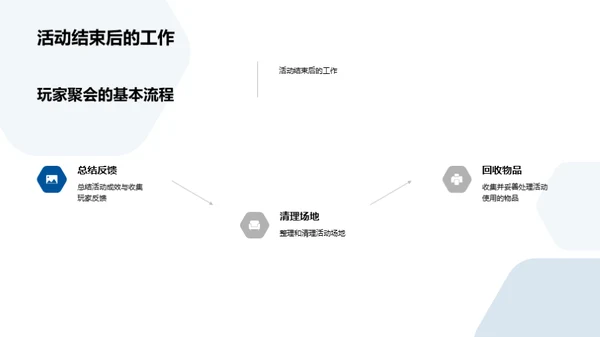 赢在聚会商务礼仪