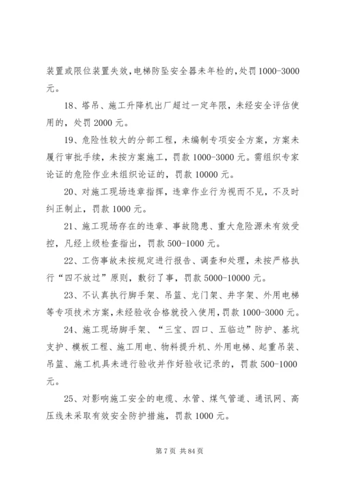 公司安全生产管理办法附件7.docx