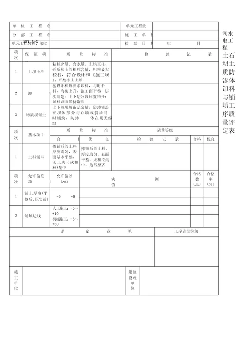 土石坝单元工程质量验收表格模板