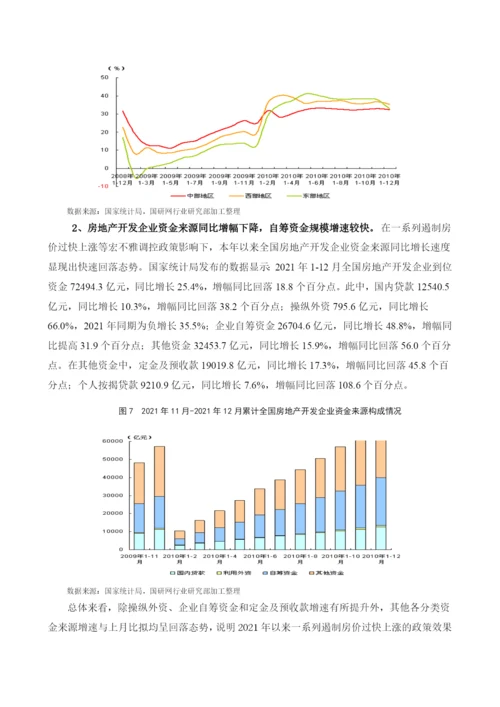 房地产市场运行回顾及展望.docx