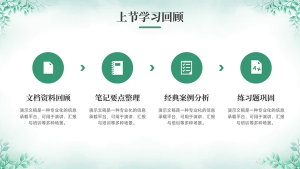 绿色小清新风绿色小清新花卉教学PPT模板