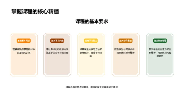 二年级学习全解析