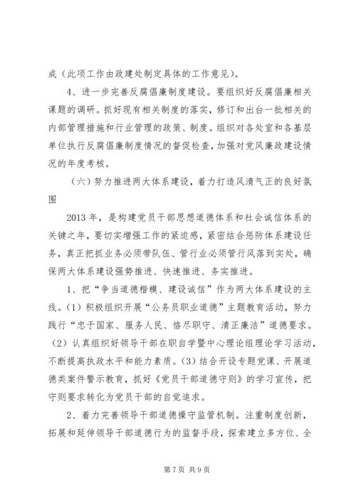 房管局党风廉政建设工作要点.docx