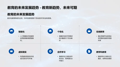 数字化教育实战PPT模板