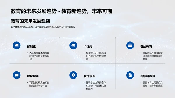 数字化教育实战PPT模板
