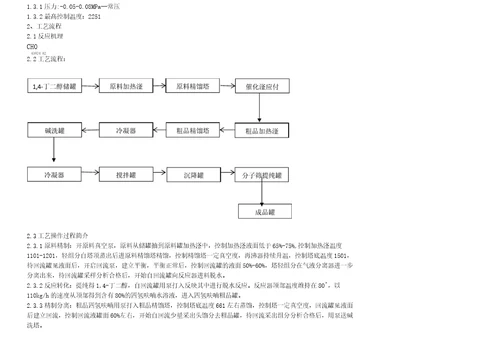 生产装置工艺过程风险分析