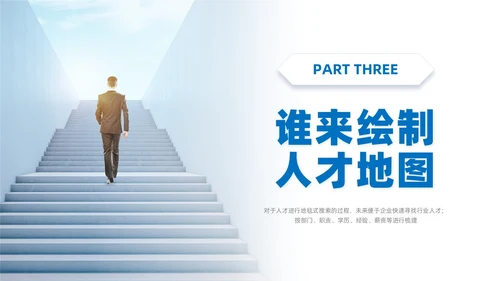 实拍风简约人才画像PPT课件管理
