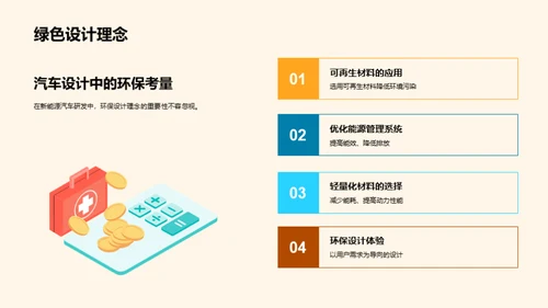 新能源汽车创新研发