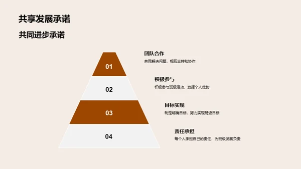 共创未来：班级成长路线图