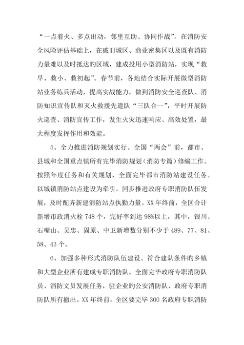 年今冬明春火灾防控工作实施方案.docx