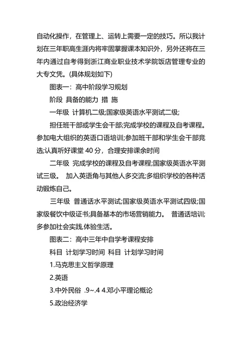 旅游管理专业大学生职业生涯规划
