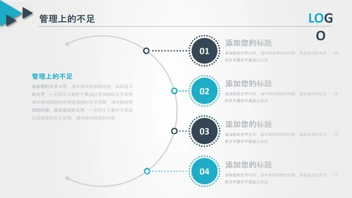 后勤部年终总结新年计划述职报告ppt模板工作总结计划
