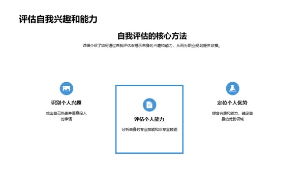 大学生职业规划