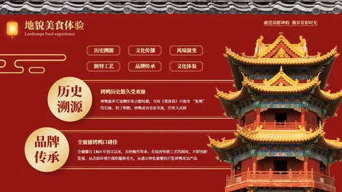 红色中国风印象北京旅游介绍PPT模板