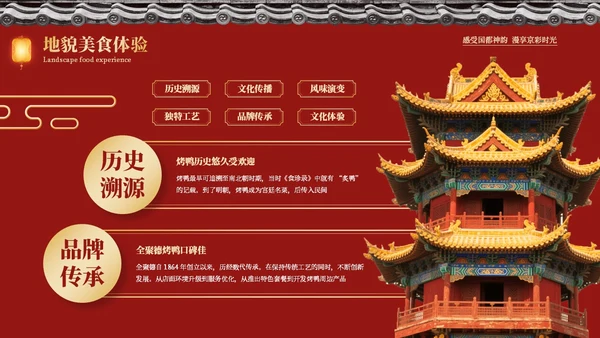红色中国风印象北京旅游介绍PPT模板