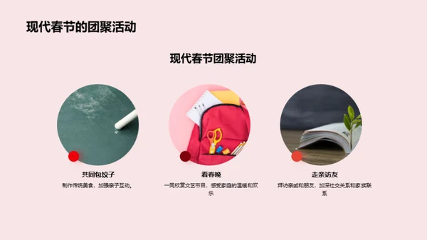 春节：家的寓意和价值