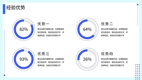 精品商务人力资源工作总结PPT模板