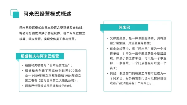 简约风阿米巴经营课件PPT模板