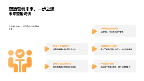 万圣节营销实战解析