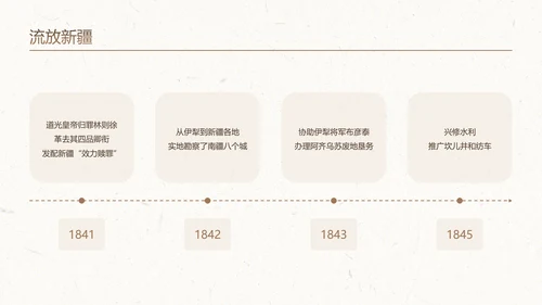 棕白色纹理简约人物介绍之林则徐