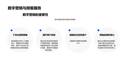 年度家居营销成果及策略PPT模板