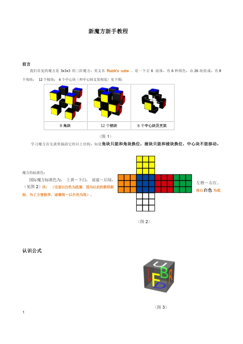 新手魔方公式有图有真相.docx