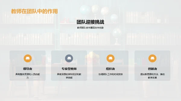 教师团队成长之路