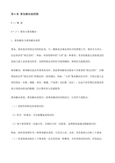 企业事务处理标准流程图.docx