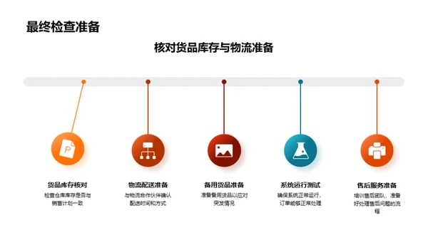 双11背后的战略