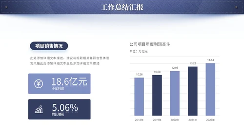 蓝色简约创意牛仔布质感工作总结工作汇报ppt模板