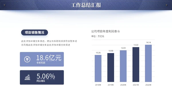 蓝色简约创意牛仔布质感工作总结工作汇报ppt模板