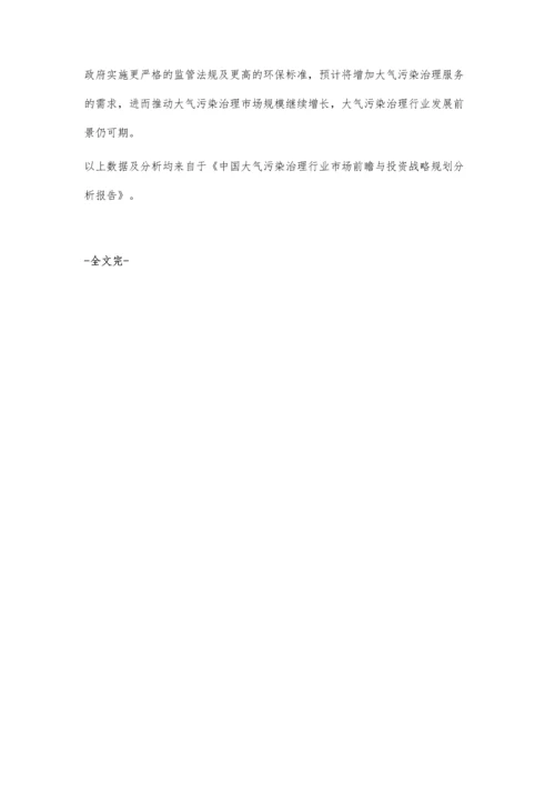 中国大气污染行业细分市场规模及前景分析-监管政策+环保标准推动需求增长.docx