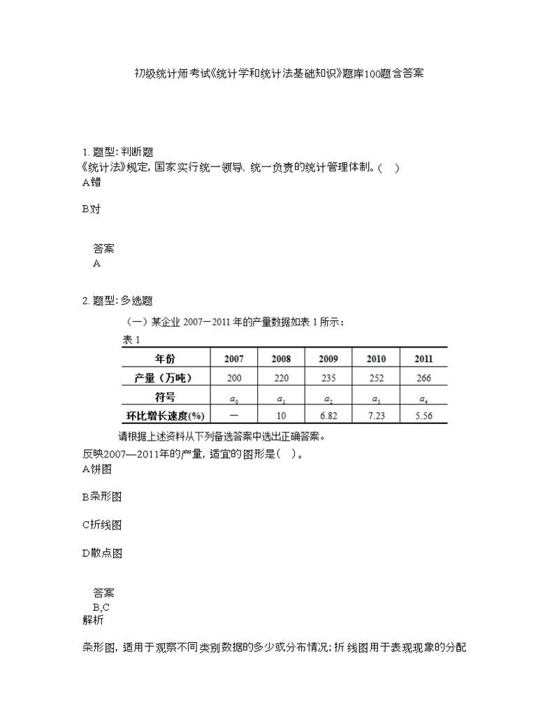 初级统计师考试《统计学和统计法基础知识》题库100题含答案（测考843版）