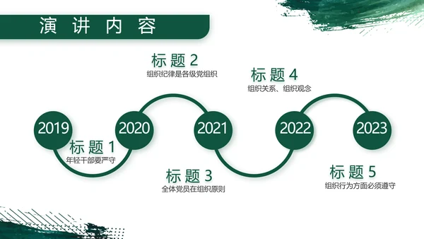 八一建军节部队军事工作总结汇报PPT