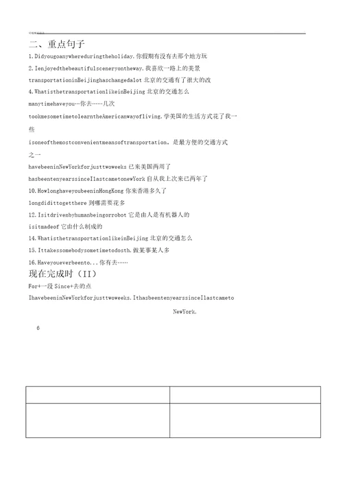 英语基础模块2知识清单