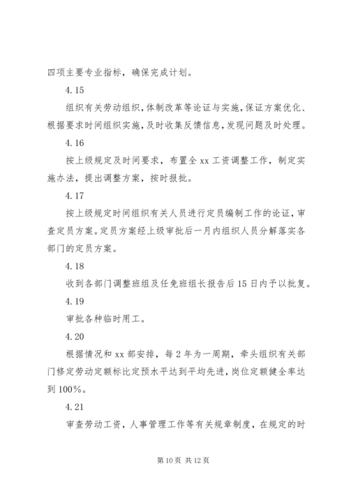 人力资源部主任工作责任制度精编.docx