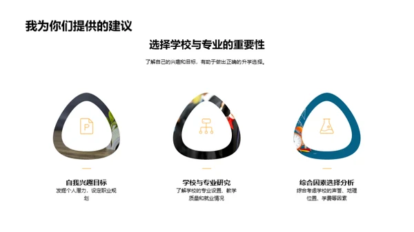 升学之路