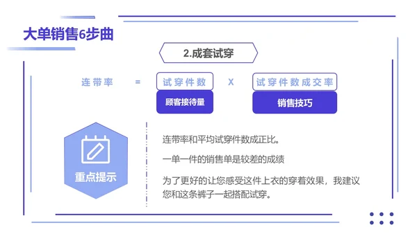 紫色简约形状叠加大单销售技巧销售技巧培训PPT