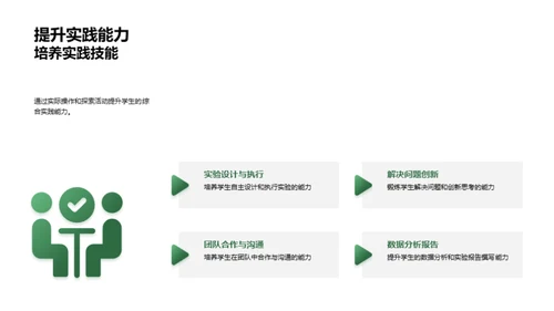 科学实验实践探索