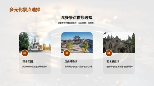 探索未知 独享旅程