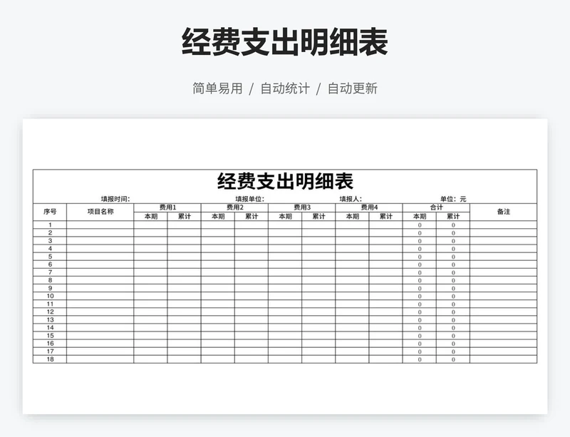 经费支出明细表