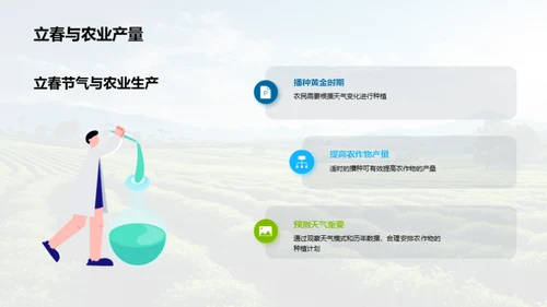 立春节气的奥秘解析