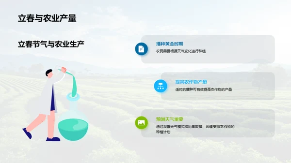 立春节气的奥秘解析