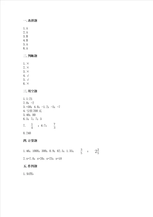 小升初数学期末测试卷精品名师推荐