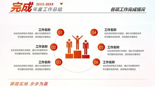 跨越2020新年计划年终总结述职报告PPT