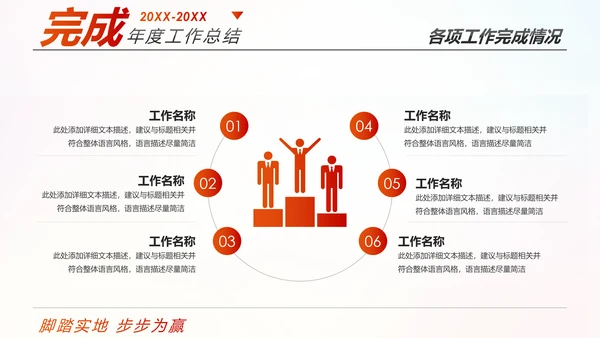 跨越2020新年计划年终总结述职报告PPT