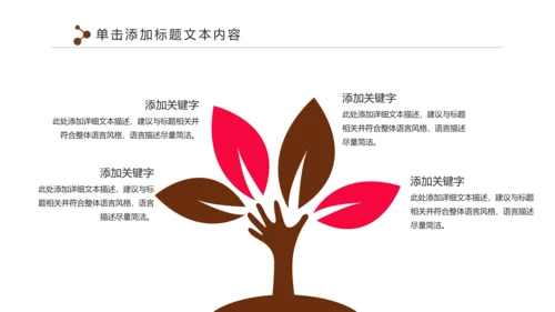 休闲下午茶美味咖啡厅介绍咖啡介绍PPT