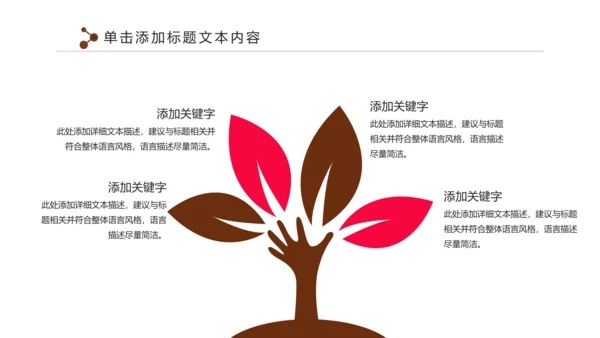 休闲下午茶美味咖啡厅介绍咖啡介绍PPT